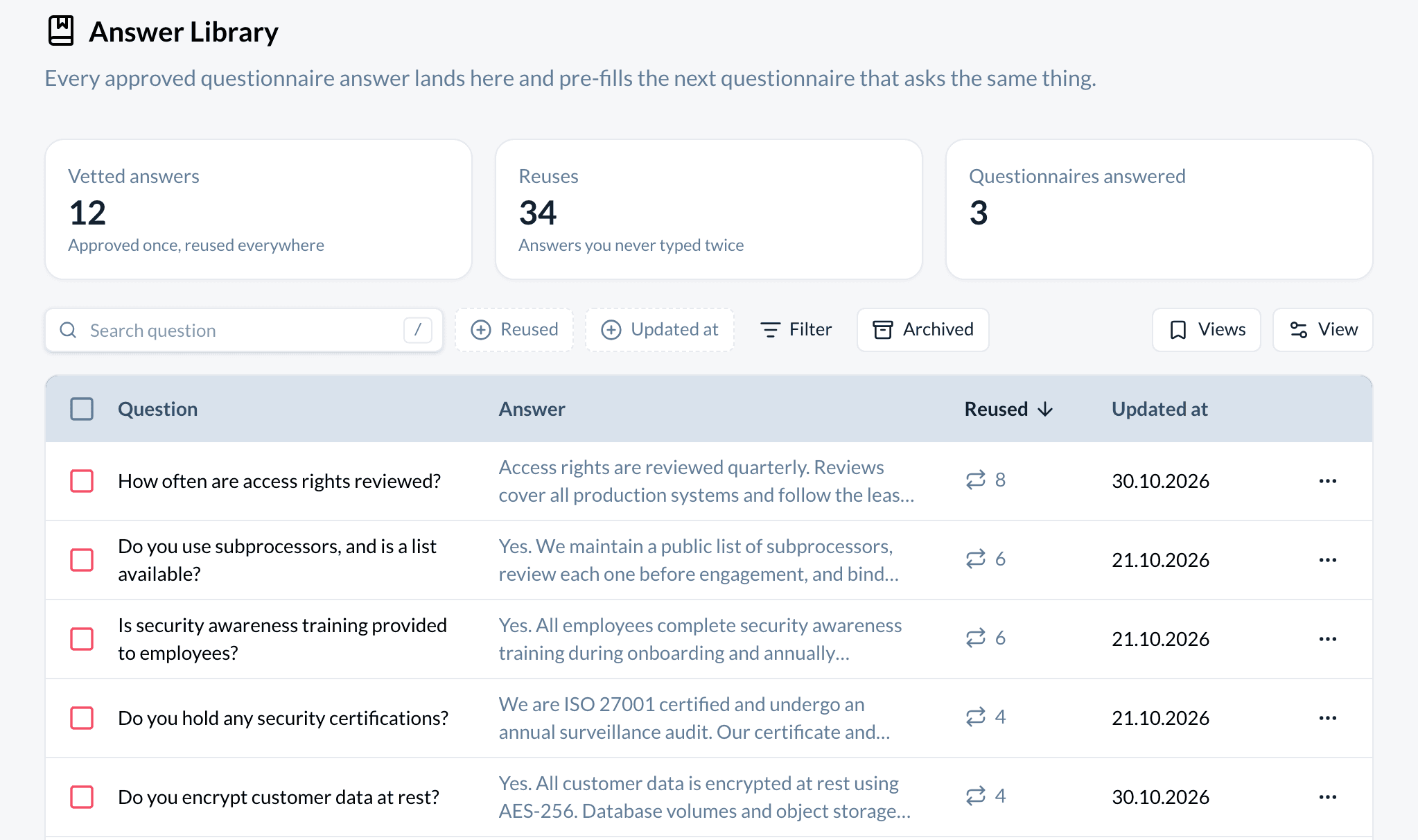 The Answer Library: Vetted answers 12, Reuses 34, Questionnaires answered 3, and the list of questions with their answers, how often each was reused and when it was last updated.